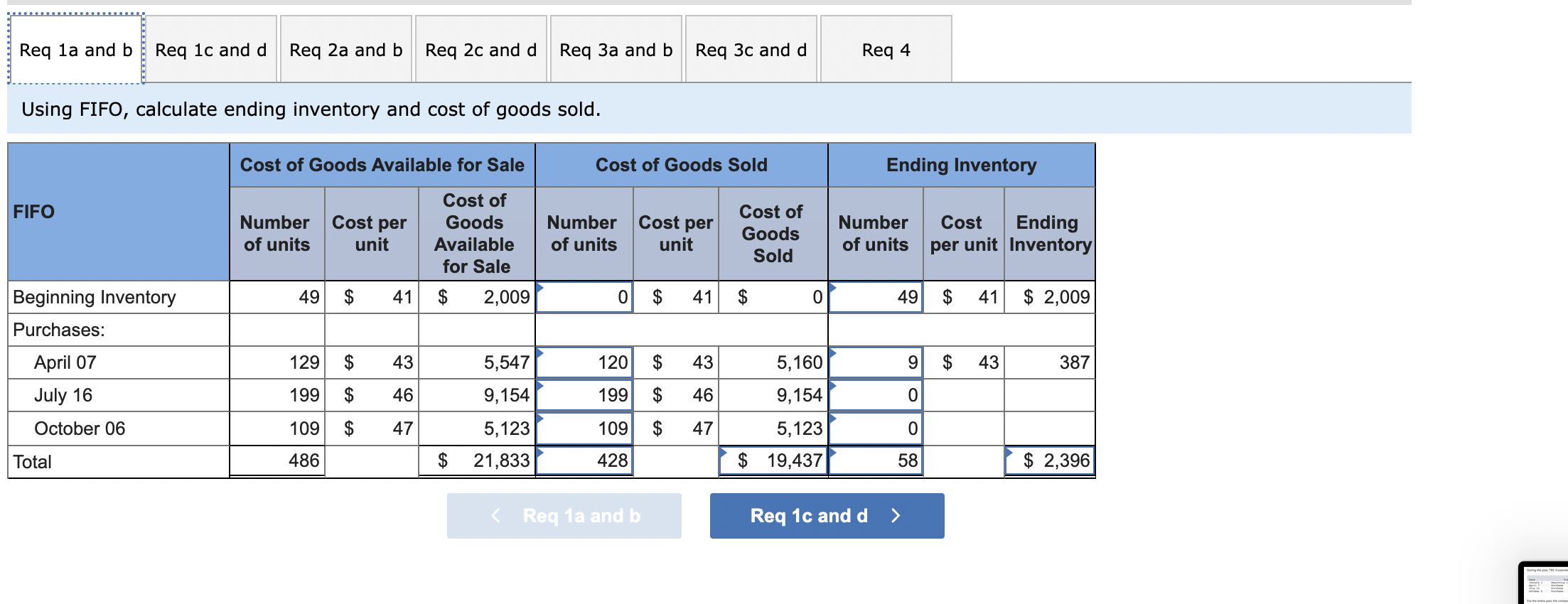 i did it wrong During the year, TRC Corporation has the following