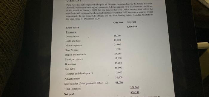 raised on him by the Ghana Revenge Authority without submitting any accounts.