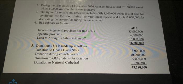 2021 but the head of his Tax Office insisted that before the