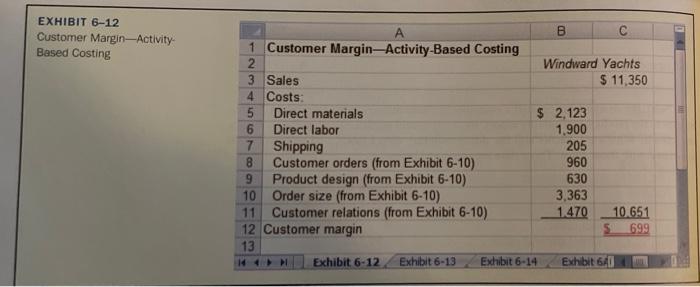 action analysis report for Interstate Trucking similar to those prepared for products.
