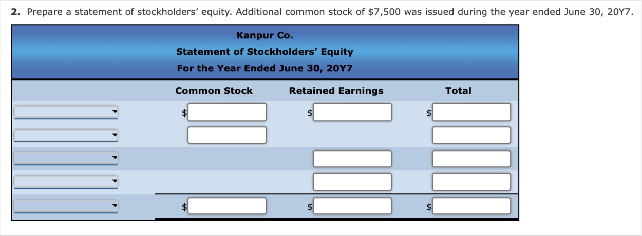 current balances appear in the ledger of Kanpur Co. for the fiscal