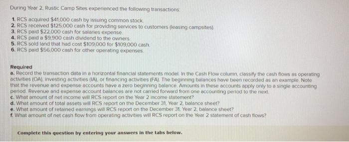  need help During Year 2. Rustic Camp Sites experienced the following