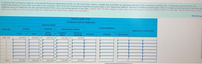 transactions: 1. RCS acquired $41.000 cash by issuing common stock 2. RCS