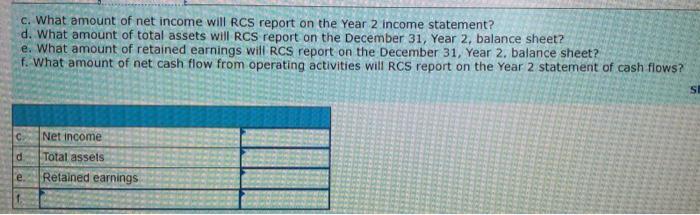 received $125.000 cash for providing services to customers (leasing campsites) 3. RCS