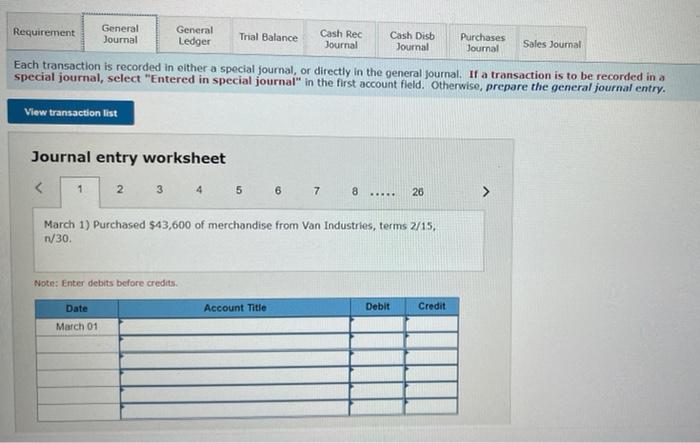 events during March of the current year (terms for all its credit
