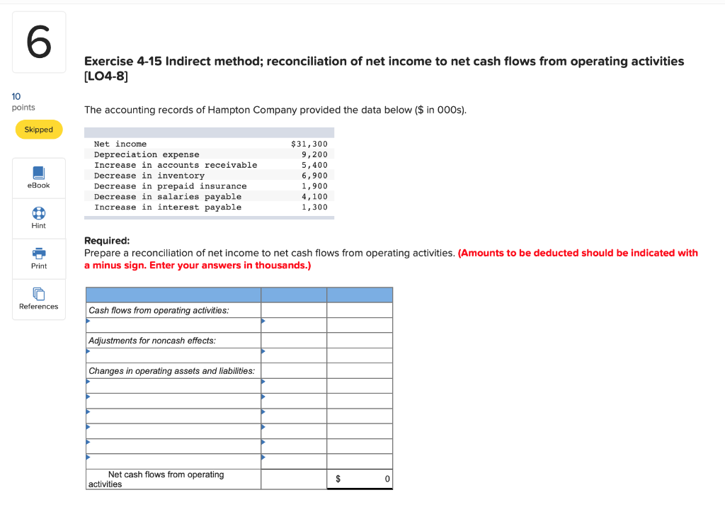 help asap, please fill in the table 6 Exercise 4-15 Indirect method;