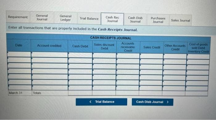 Cho, Invoice Number 854, for $16,800 (cost is $8,400). March 3 Purchased