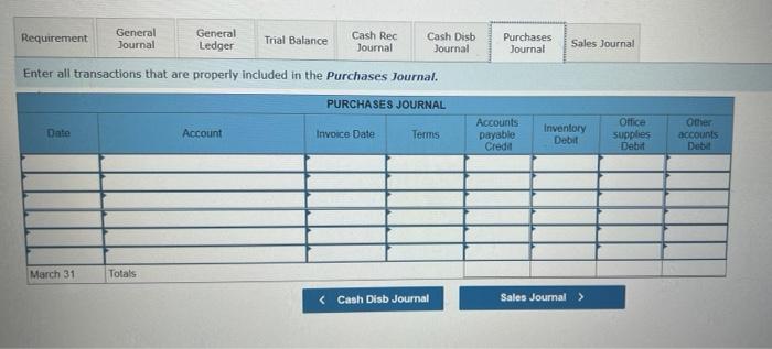 3 Sold merchandise on credit to Linda Witt, Invoice Number 355, for