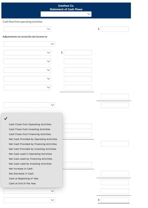 income was $217,000 2. Depreciation ws 532.000. 2. Land was sold at