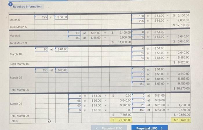 applies to the questions displayed below.) Warnerwoods Company uses a perpetual inventory