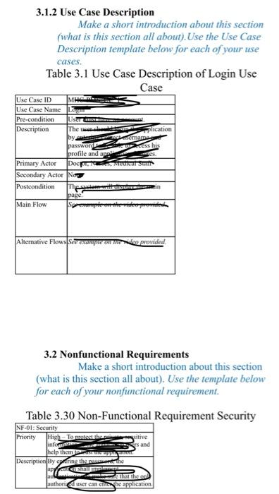 use case description.answer it from the picture kayak flights application 3.1.2 Use