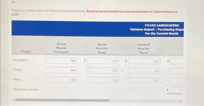 for the explanation what option could possibly best fit? Picard Landscaping plants