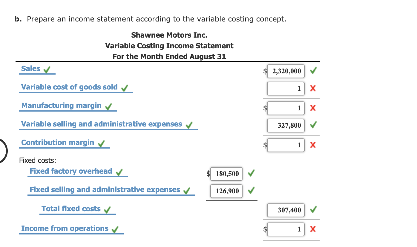 x's only please, thank you in advance Income Statements under Absorption and