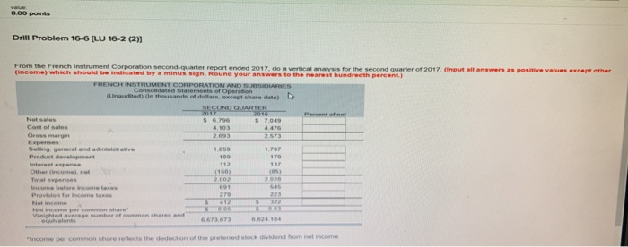 confused again, tried this problem twice with two different test/questions. 8.00 points