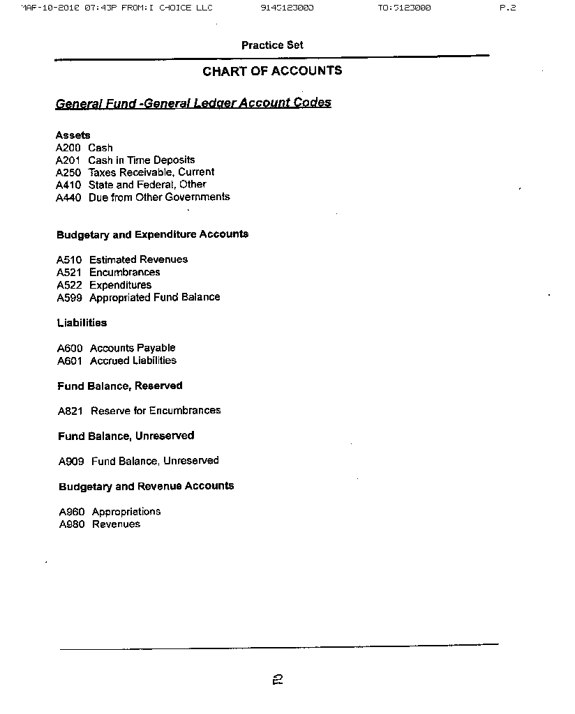  ****Please answer question # 1.**** 1AF-10-2012 07:43P FROM: I CHOICE LLC