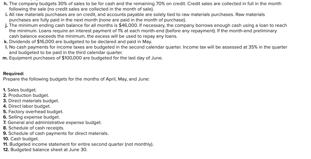 sure the answers are not burry, Thank you! Problem 22-4A (Algo) Manufacturing: