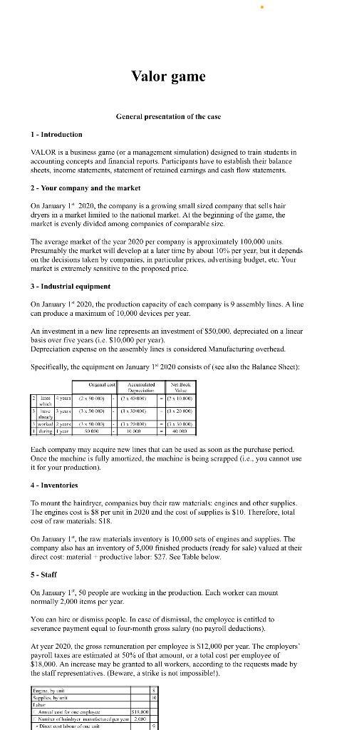 Please read the game instructions then fill out the predicted next years