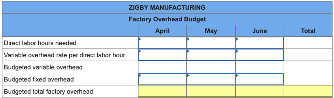 Liabilities 393,960 Accounts payable 96,300 Loan payable 327,831 Long-term note payable $