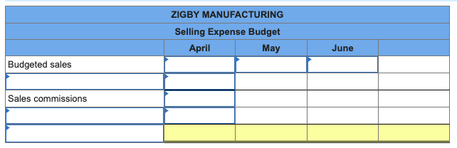 196,200 18,000 500,000 $ 714,200 $ 612,000 156,000 Equity 456,000 Common stock