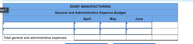 Retained earnings Total liabilities and equity 341,000 264,891 605,891 $ 1,320,091 Total
