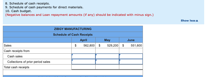 assets $ 1,320,091 To prepare a master budget for April, May, and