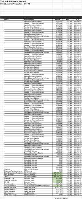 17th payroll. All information on this tab is correct. You must now