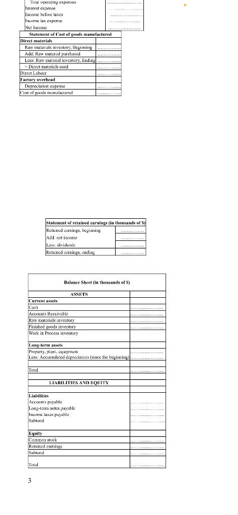 and financial reports. Participants have lo establish their balance shects, income statements,