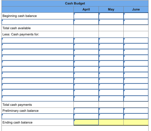 units. Budgeted sales in units follow: April, 20,100; May, 18,900; June, 19,700;