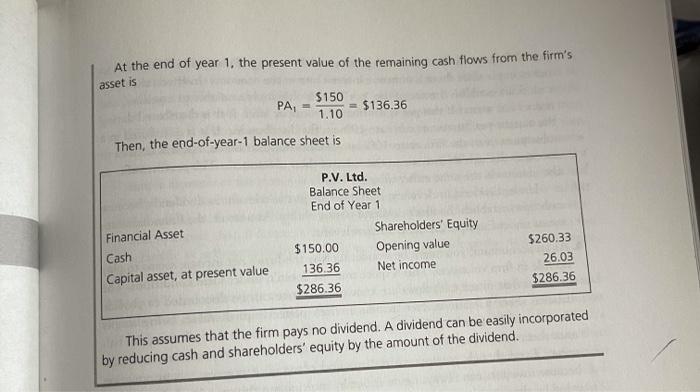 Ltd. in Example 2.1 under the assumption that P.V. Ltd. pays no