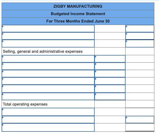 its total product cost is $23.30 per unit. b. Raw materials inventory