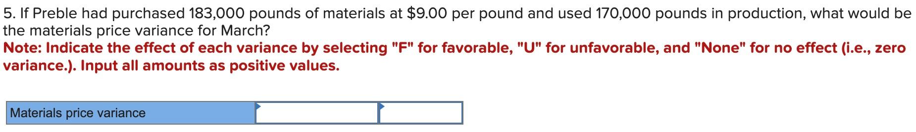 March was based on producing and selling 24,000 units. However, during March