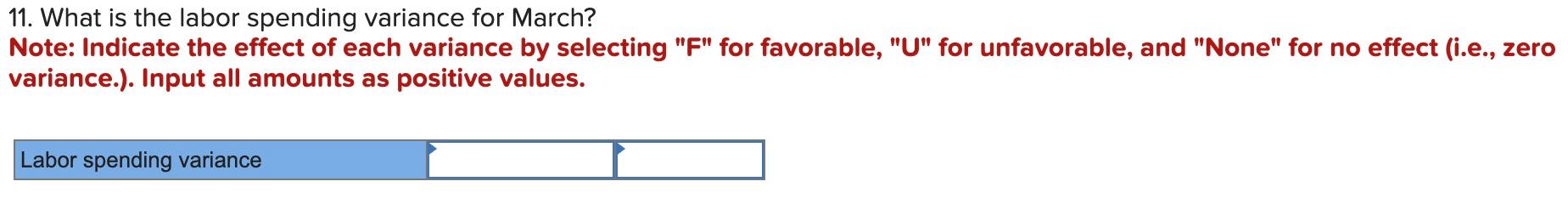 raw materials cost would be included in the company's planning budget for