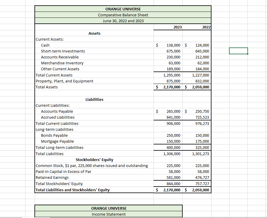 Financial Statement Analysis Excel Problem Follow the directions on each tab to