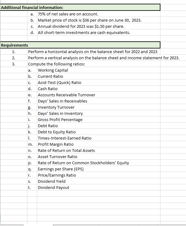 June 30, 2022 and 2023 2023 2022 Assets Current Assets: Cash Short-term
