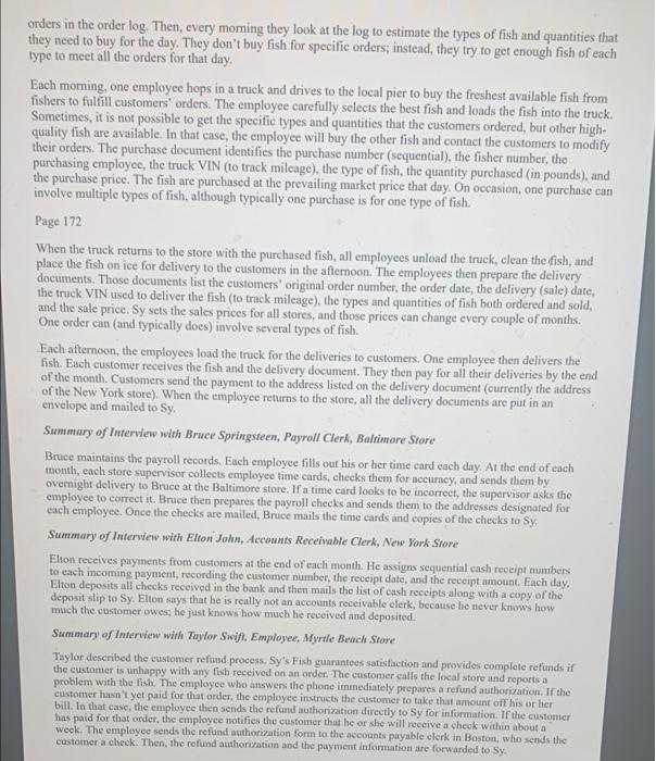 description of the steps in the process or feel free to flow