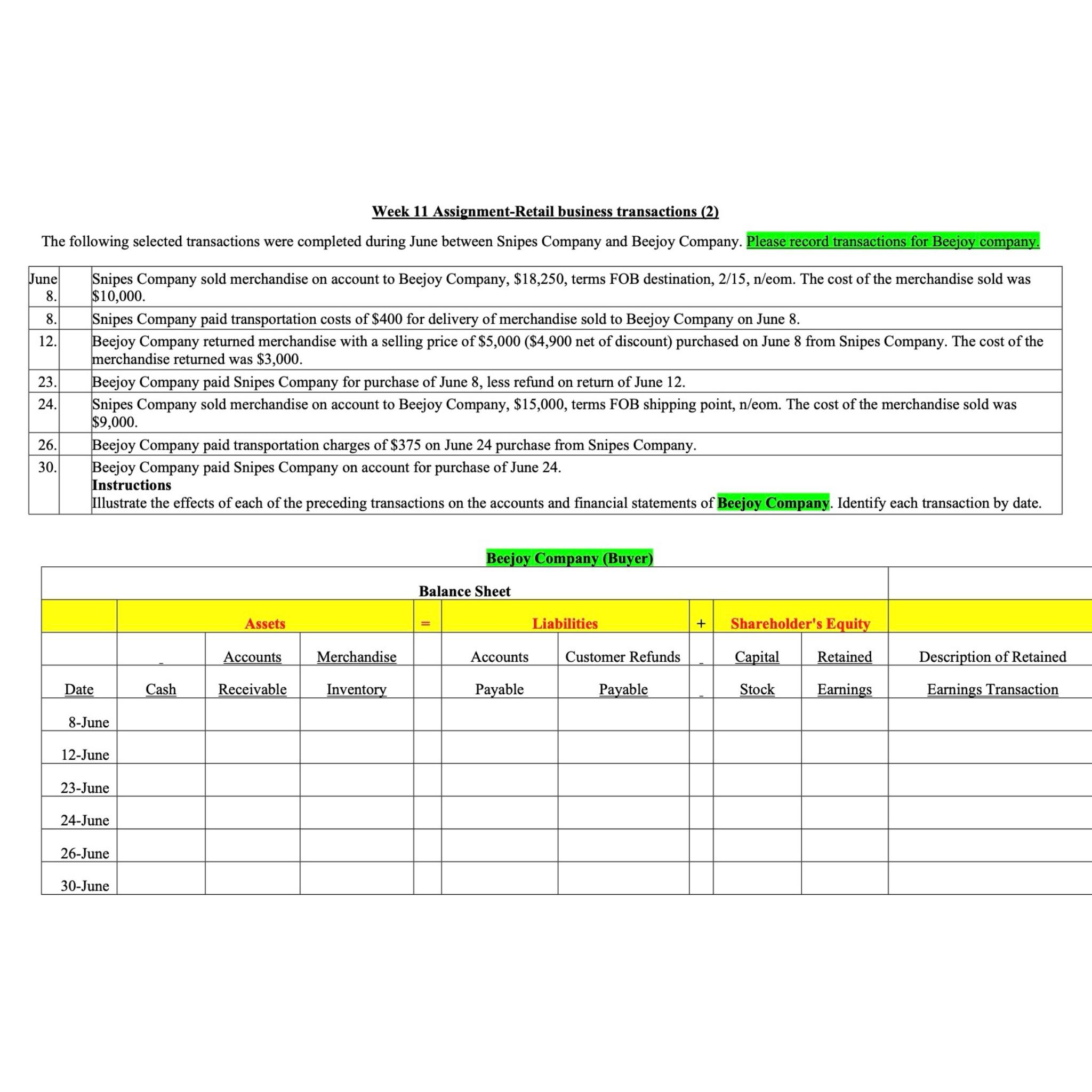  Week 11 Assignment-Retail business transactions (2) The following selected transactions were