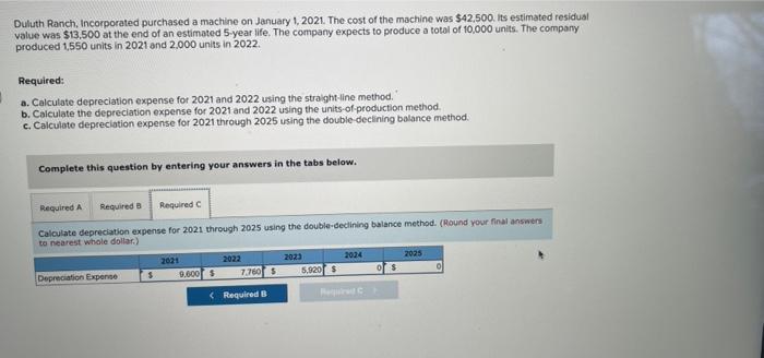 when answering part 3 please give me the answer for 2021,2022,23,24,25 Duluth