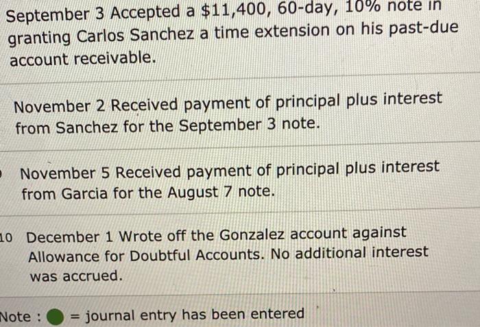a $21,600, 60-day, 84 note in granting June Taylor a tine extension