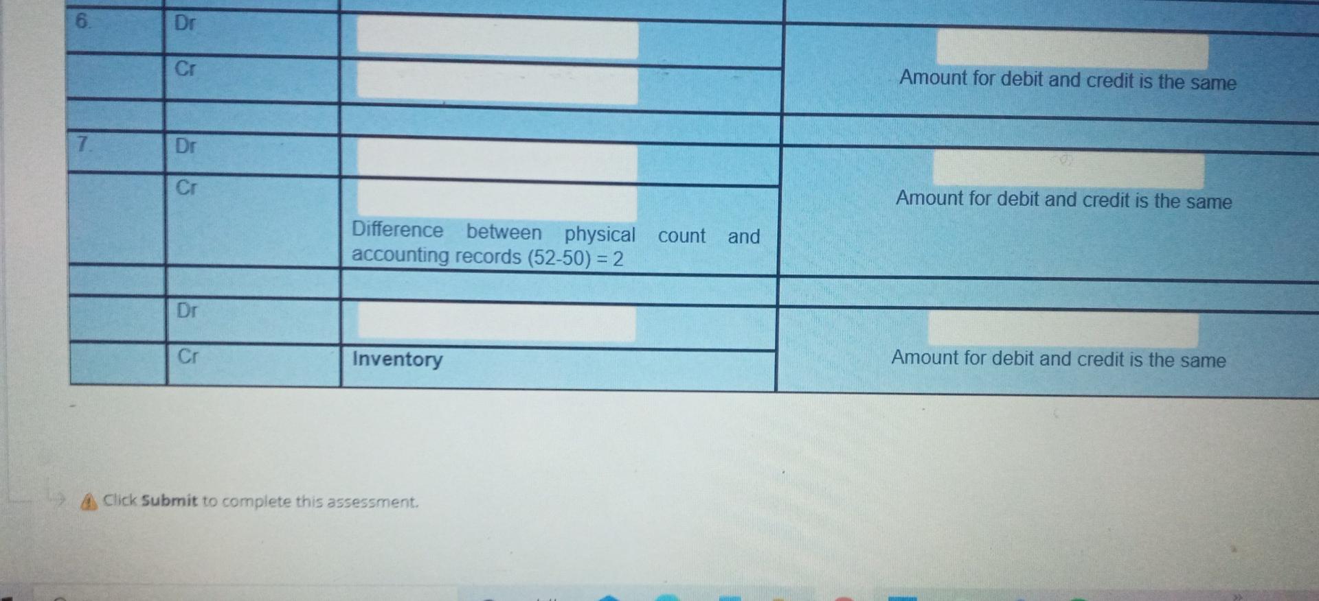 credit is the same Amount for debit and credit is the same