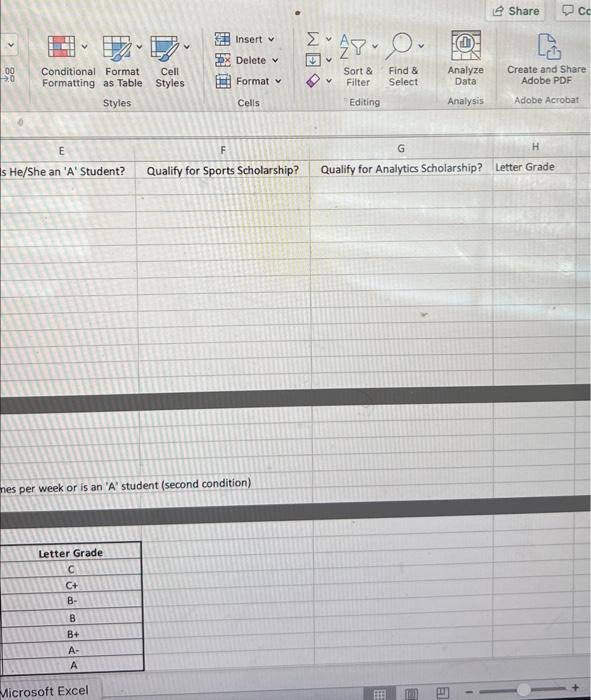 28 \begin{tabular}{l} 29 \\ 30 \\ \hline 31 \end{tabular} 31 4 Sheet1