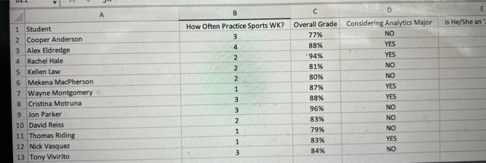 \\ \hline 80 \\ \hline 84 \\ \hline 87 \\ \hline 90