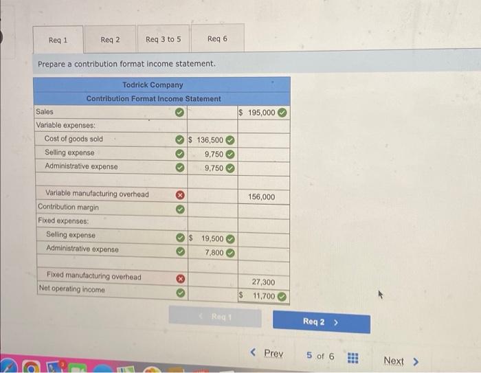 The fixed weekly expense of a coffee stand is $800 and the