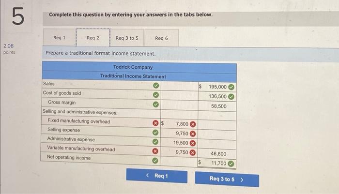 variable cost per cup of coffee served is $0.55. Required: 1. Fill