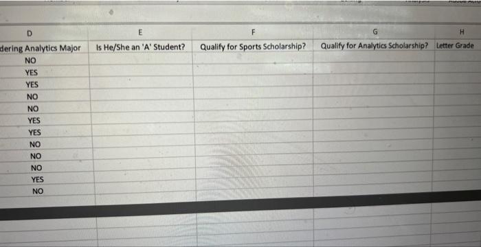 \\ \hline 94 \\ \hline \end{tabular} hes per week or is an