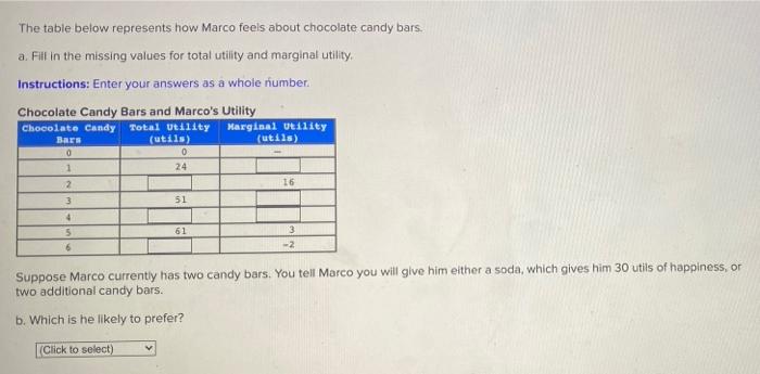  The table below represents how Marco feels about chocolate candy bars.