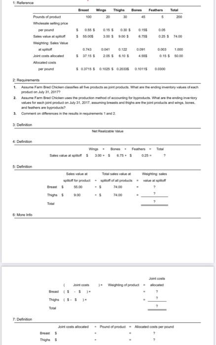 wings, 7lbs thighs, 7lbs bones and 3lbs feathers. assuming the company classifies