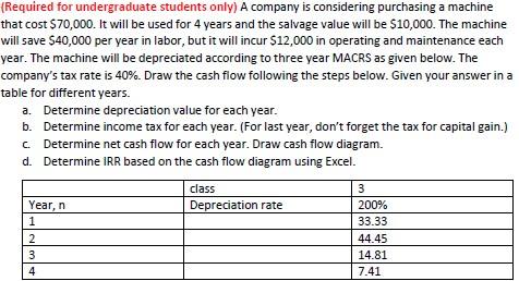Please use problem one to solve problem 2. No need to solve