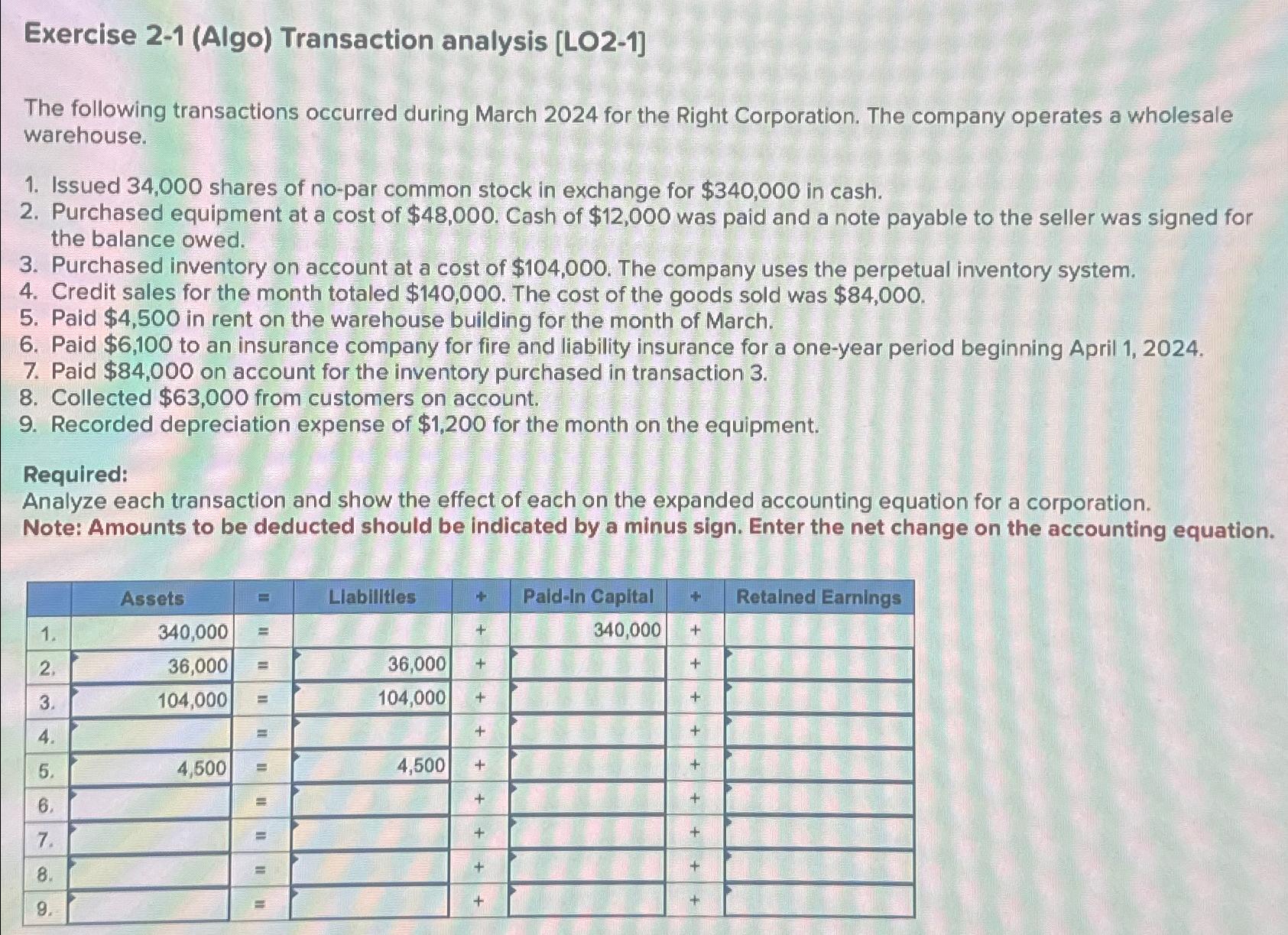  Exercise 2-1(Algo) Transaction analysis [LO2-1] The following transactions occurred during March