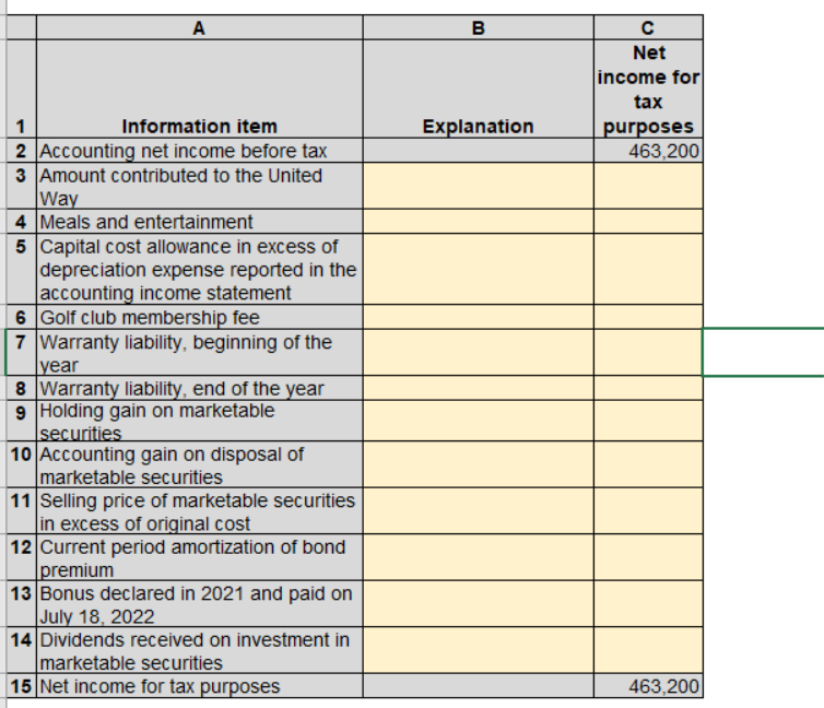 CPA firm. Her manager has asked her to start work on a