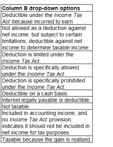 corporate tax file and, as part of her training, answer questions about